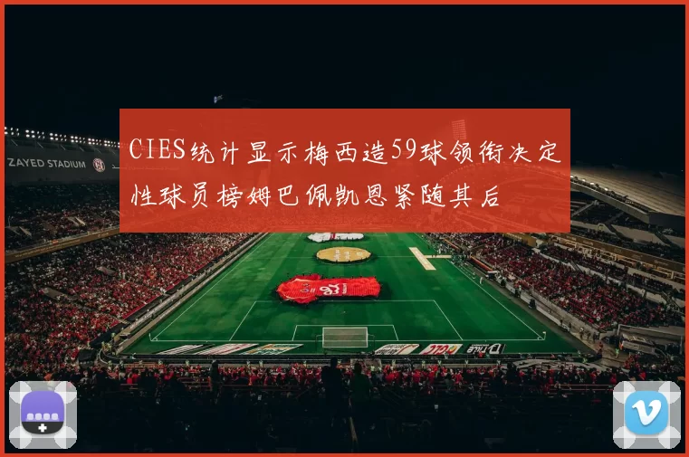 CIES统计显示梅西造59球领衔决定性球员榜姆巴佩凯恩紧随其后